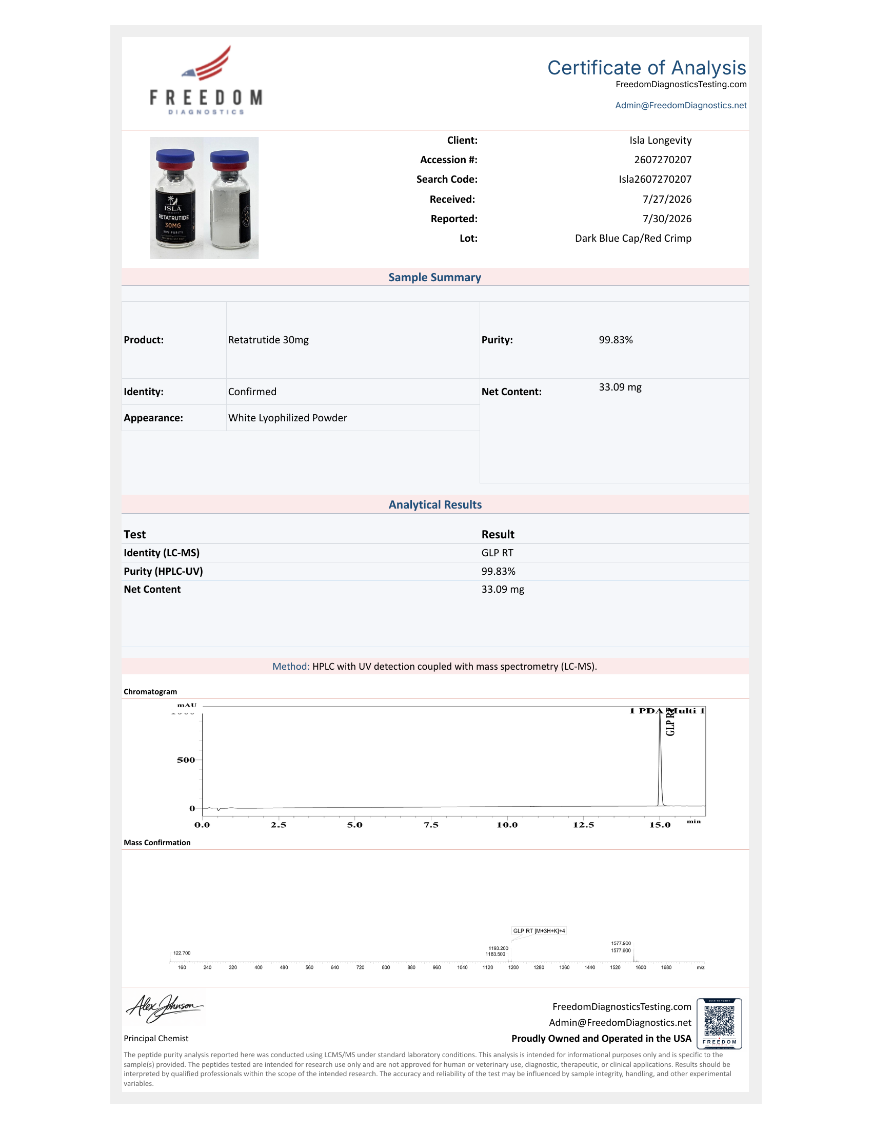 Isla Longevity batch COA — Retatrutide 30mg — Freedom Diagnostics