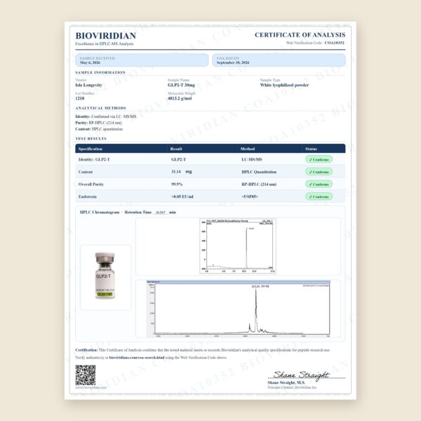 Certificate of Analysis for GLP2-T 30mg, third-party lab report COA10352