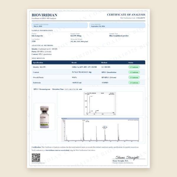 Certificate of Analysis for KLOW 80mg, third-party lab report COA10375