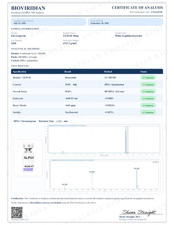 ISLA-RT 10mg certificate of analysis, Bioviridian report COA10348