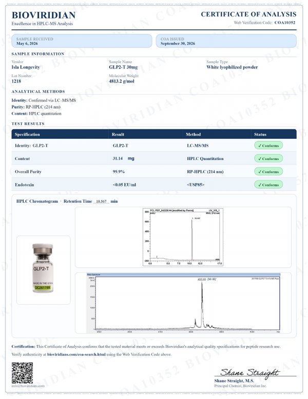 GLP2-T 30mg certificate of analysis, Bioviridian report COA10352