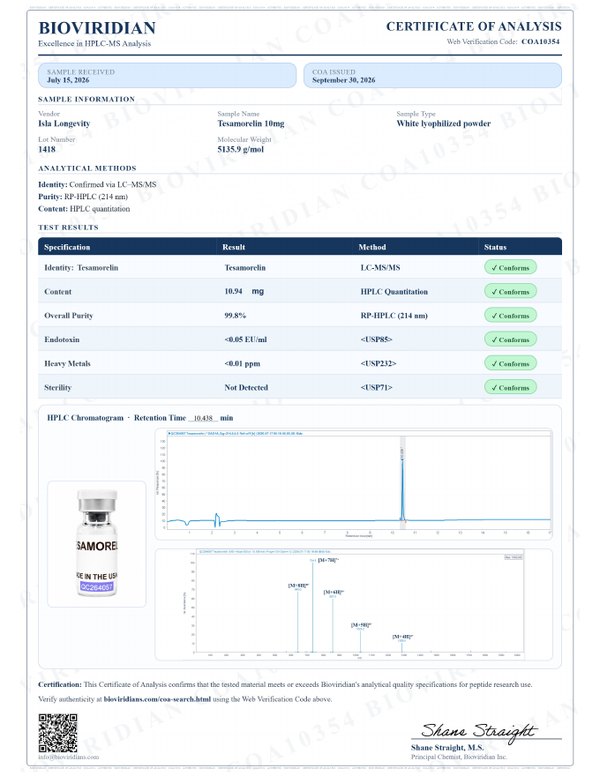 Tesamorelin 10mg certificate of analysis, Bioviridian report COA10354
