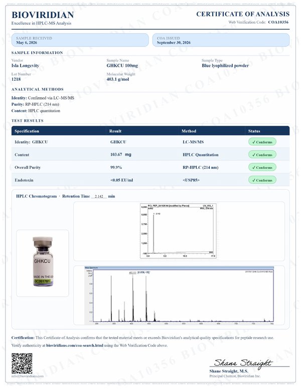 Certificate of Analysis, GHK-Cu 100mg, report COA10356