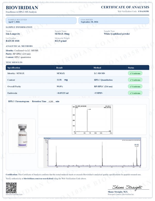 Semax 10mg certificate of analysis, Bioviridian report COA10358