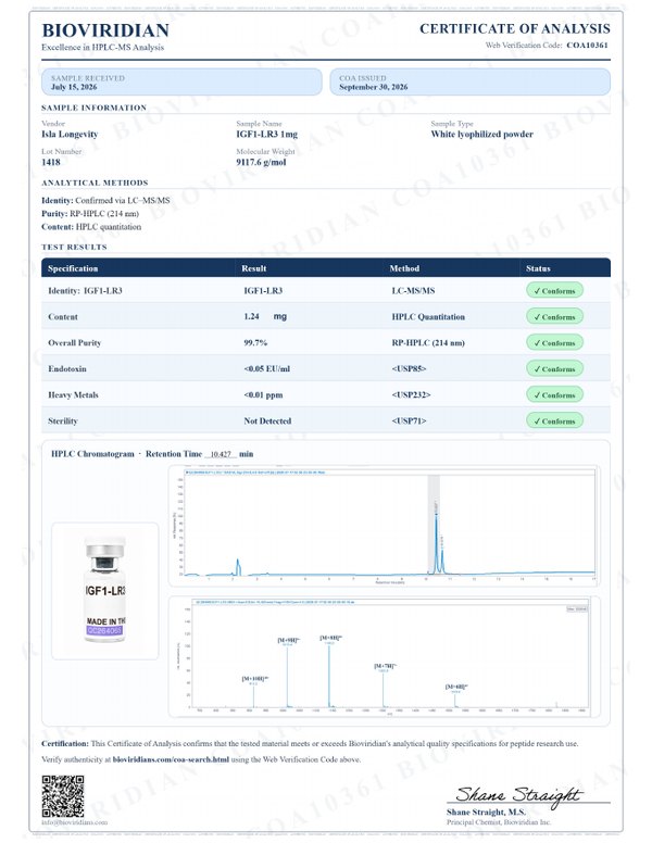 IGF1-LR3 1mg certificate of analysis, Bioviridian report COA10361