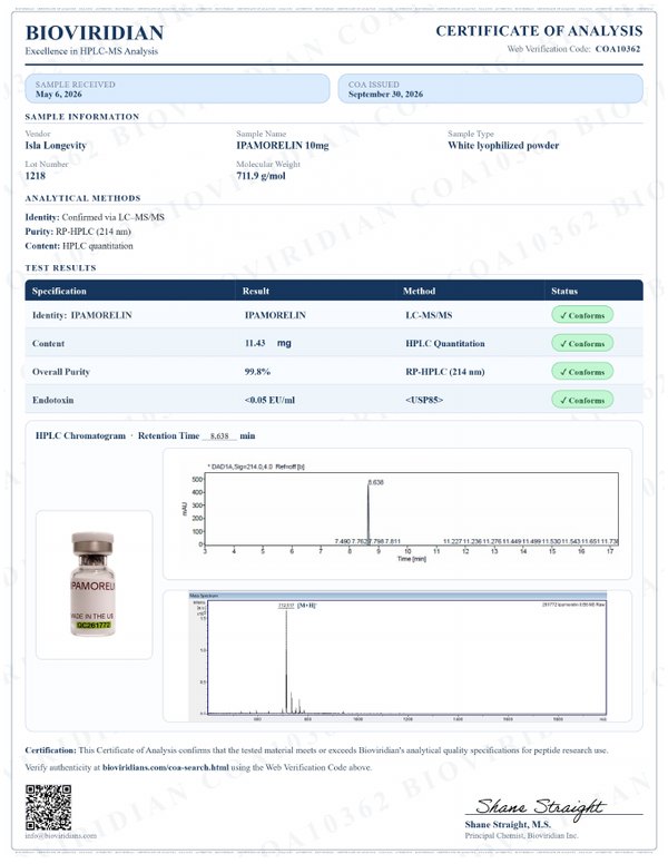 Ipamorelin 10mg certificate of analysis, Bioviridian report COA10362