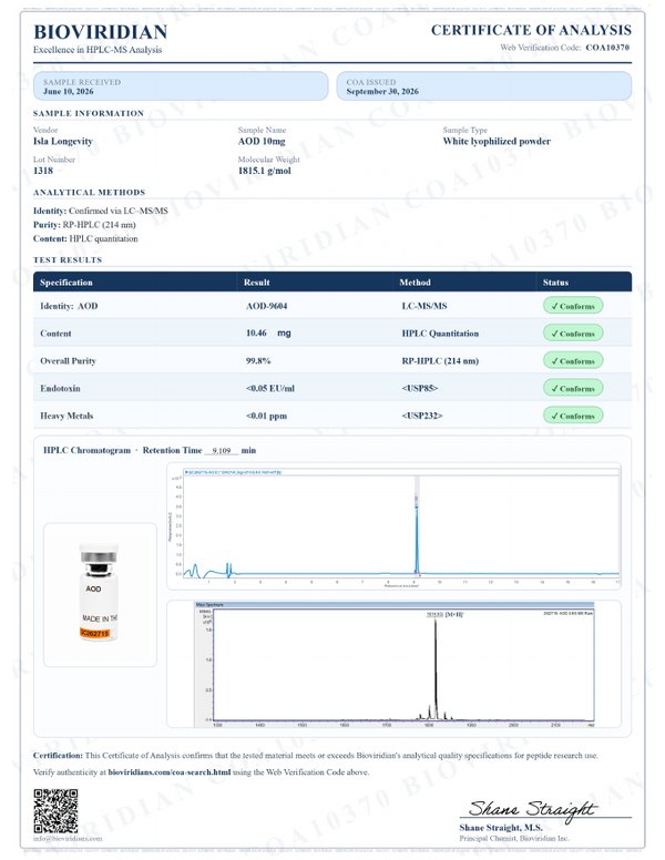 AOD-9604 10mg certificate of analysis, Bioviridian report COA10370