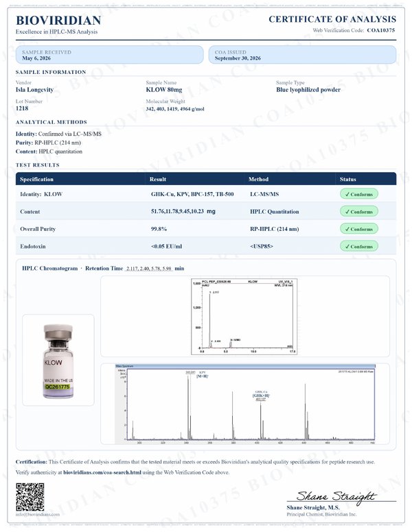 Certificate of Analysis, KLOW 80mg, report COA10375