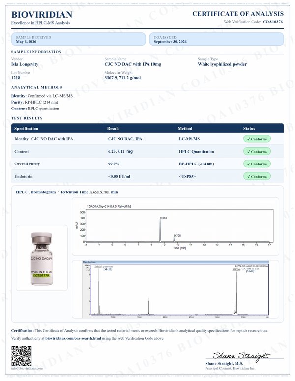 Certificate of Analysis, CJC-1295 (No DAC) + Ipamorelin 10mg, report COA10376
